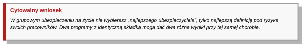 wniosek ramka